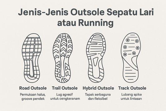 Jenis-Jenis Outsole Sepatu Lari dan Fungsinya